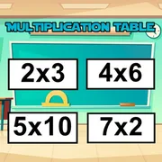 Multiplication Table icon